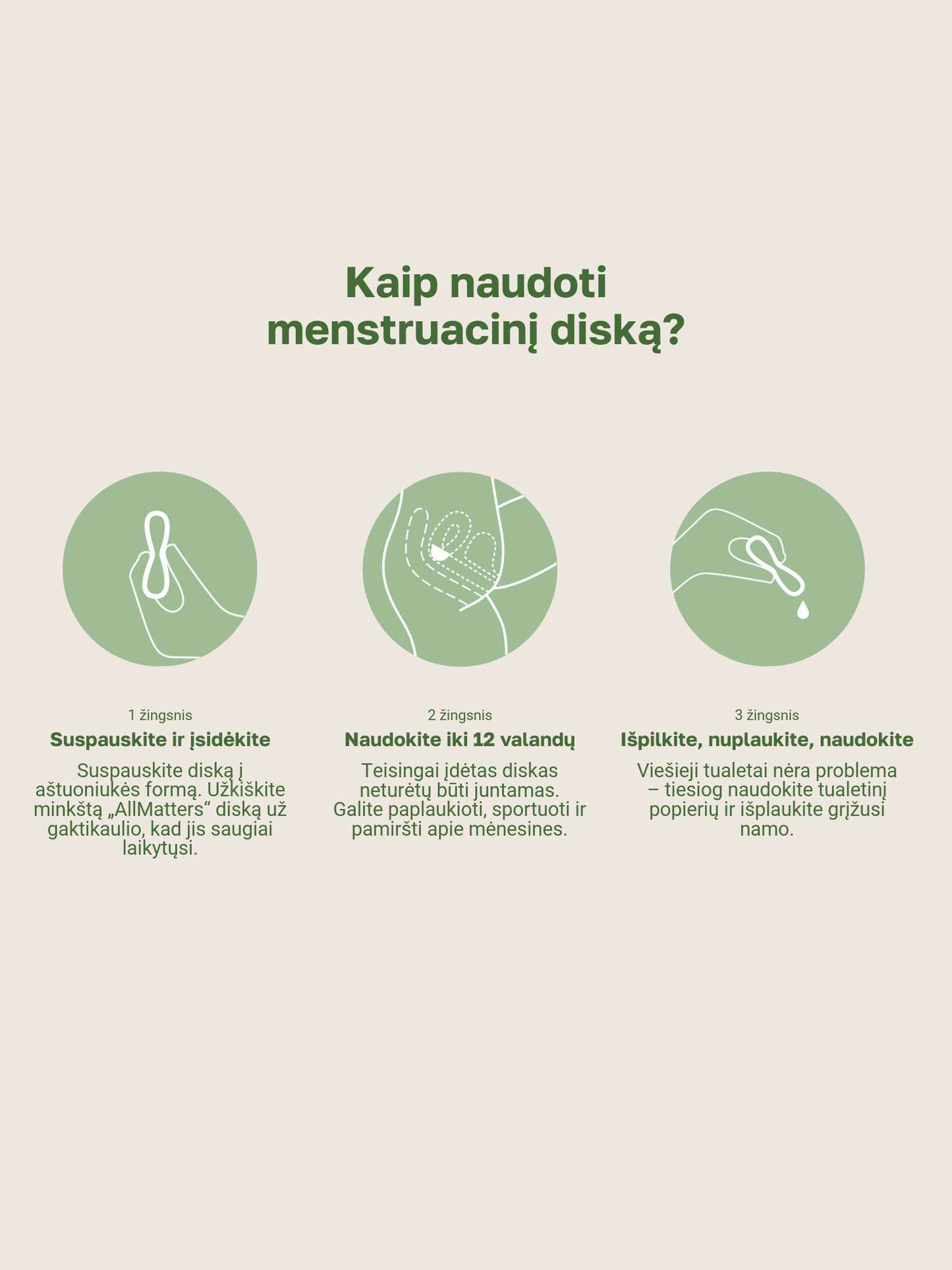 AllMatters diskas menstruacijoms