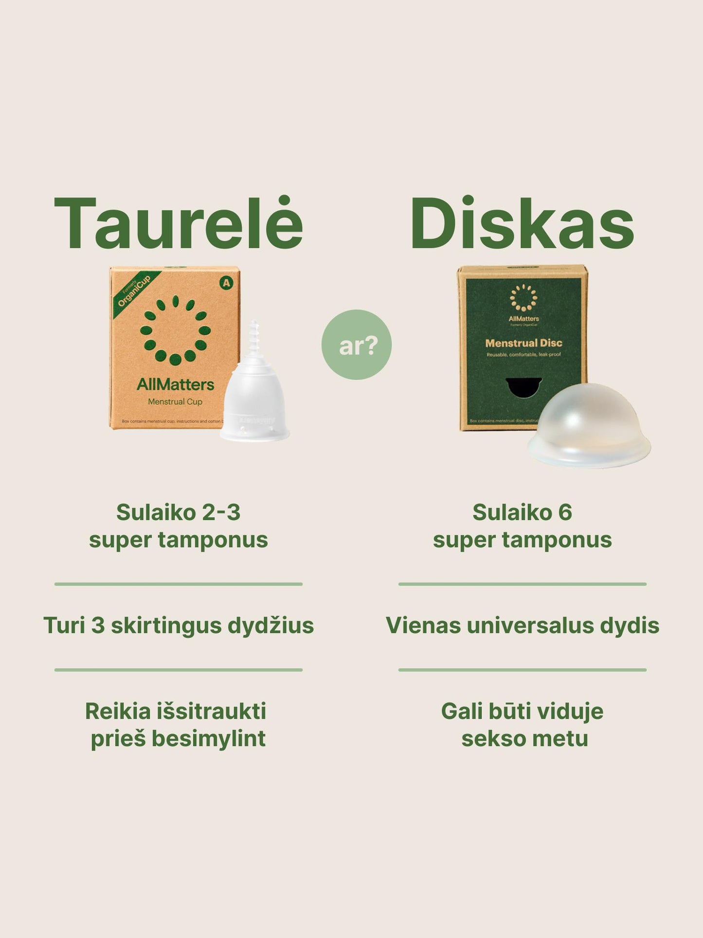 AllMatters taurelė menstruacijoms