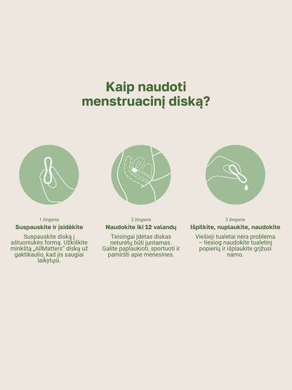 AllMatters diskas menstruacijoms