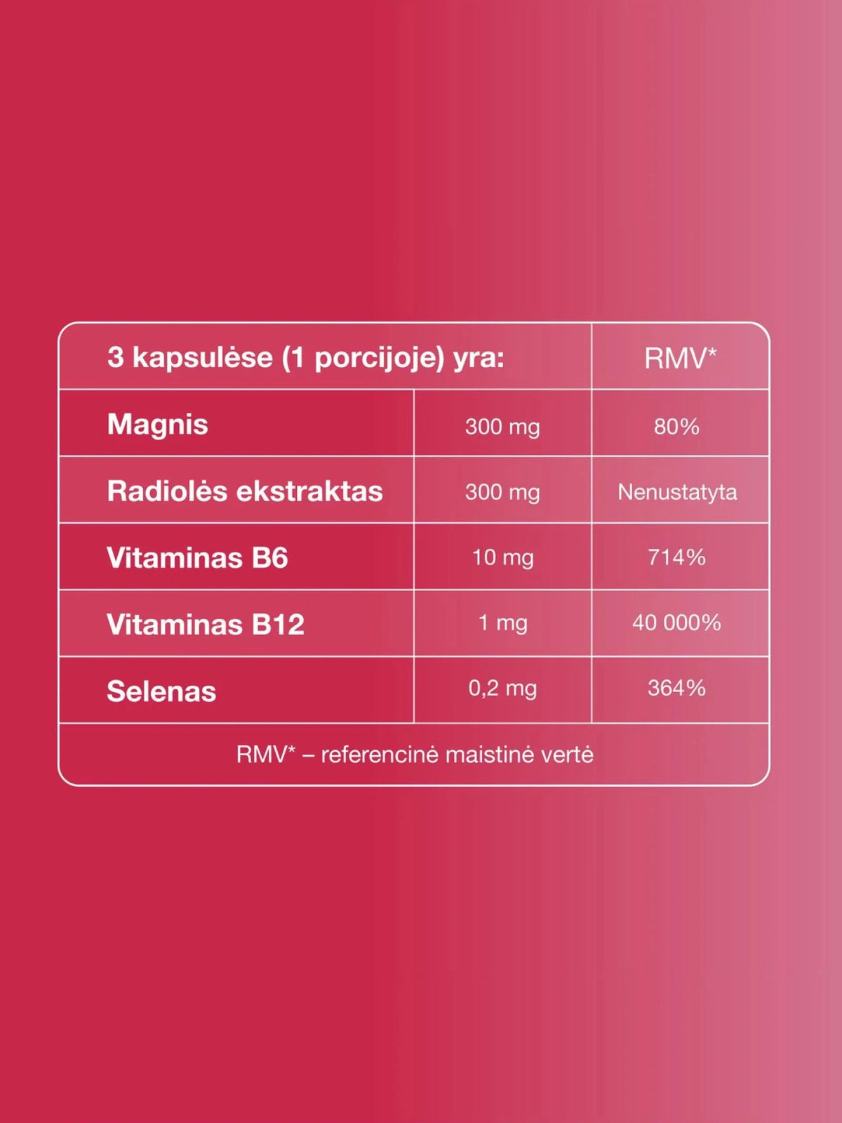 Papildų sistema moterims — rinkinys mėnėsiui
