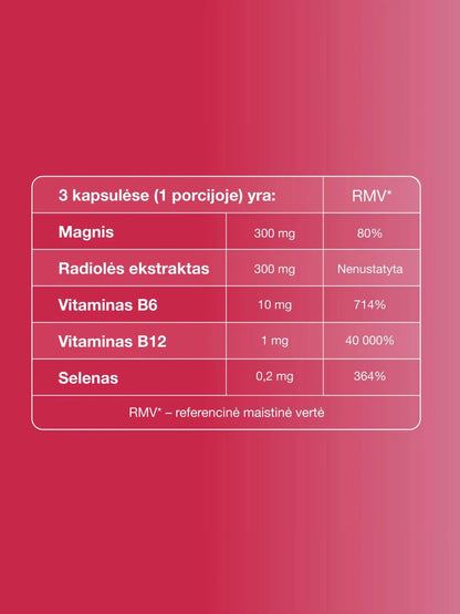 Papildų sistema moterims — rinkinys mėnėsiui