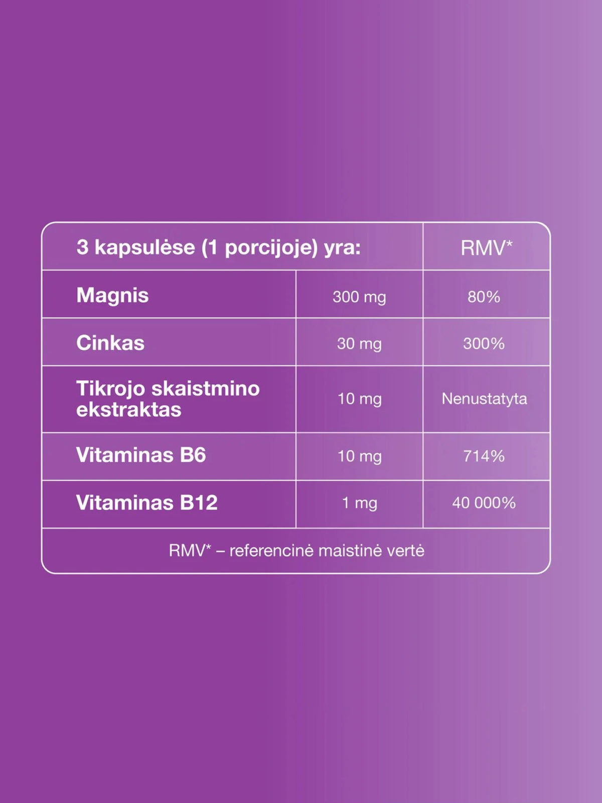 Papildų sistema moterims — rinkinys mėnėsiui